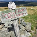 Sunny With Panoramic Views At *